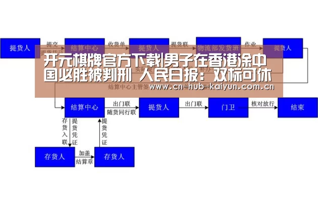 开元棋牌