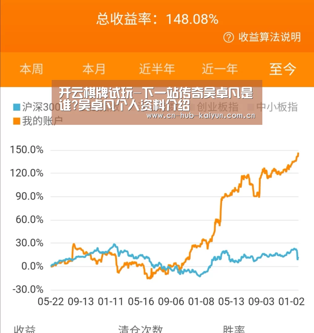 开云棋牌试玩-下一站传奇吴卓凡是谁?吴卓凡个人资料介绍(图1) 开元棋牌